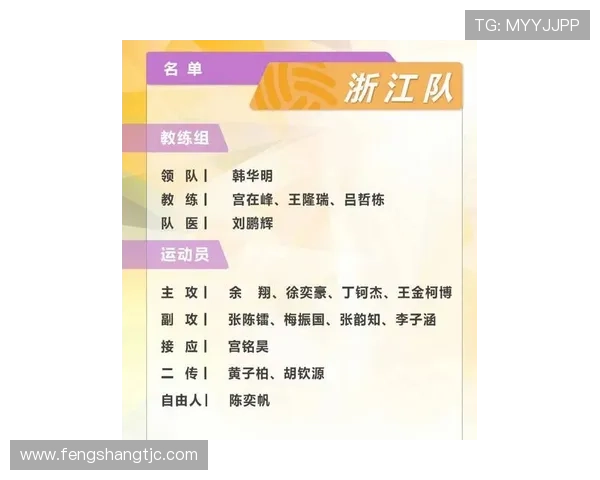 杭州排球队在排球个人能力排行榜中荣登第九名展现出强劲实力与潜力
